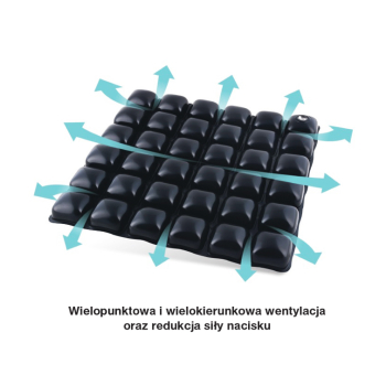 Poduszka przeciwodleżynowa – pneumatyczna Prevent Classic